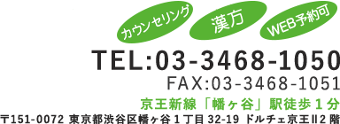 電話番号